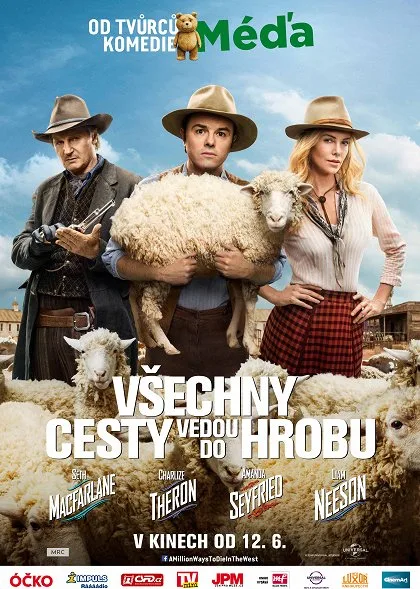 Všechny cesty vedou do hrobu